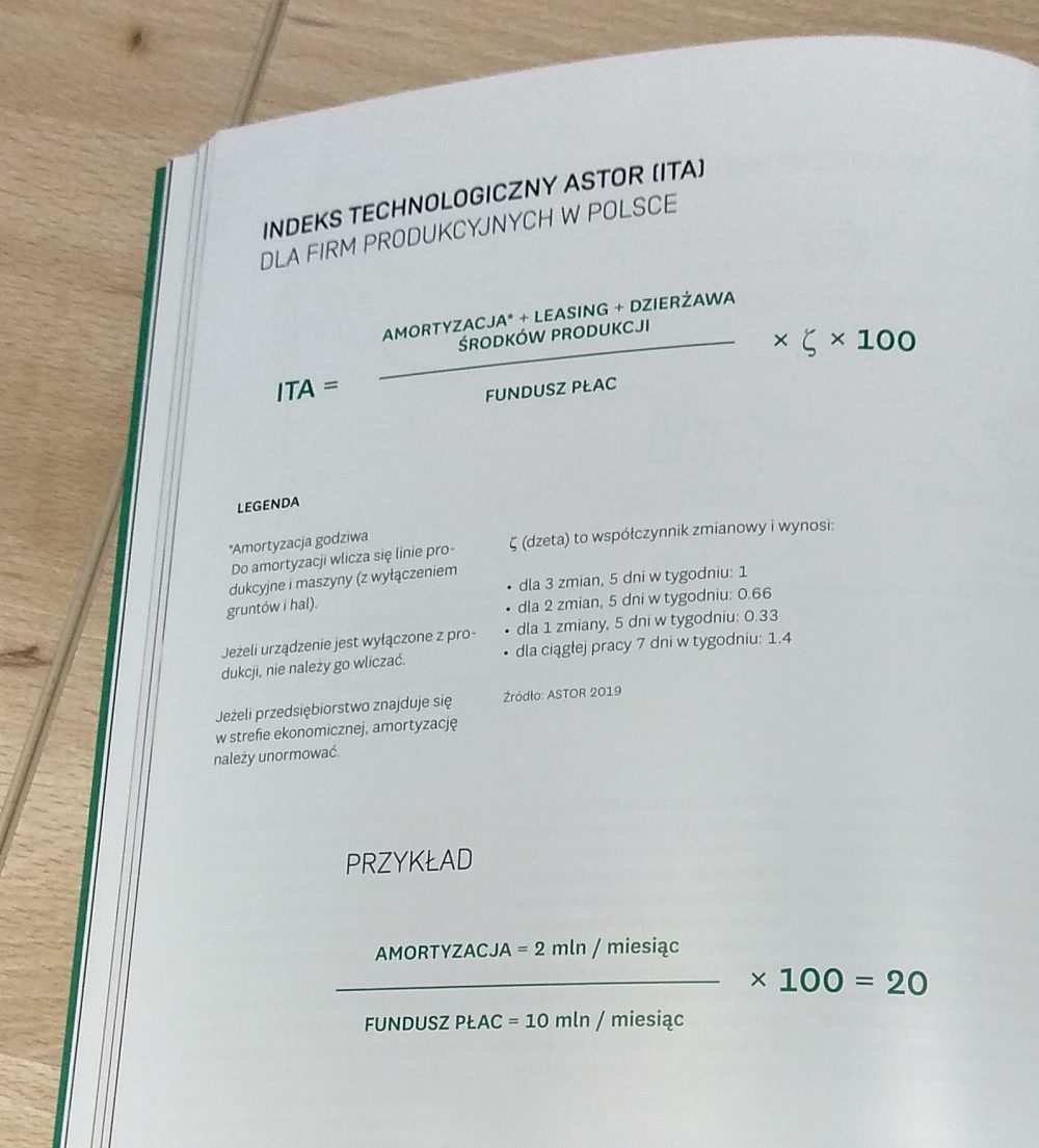 Wzór na indeks technologiczny ASTOR (ITA) dla firm produkcyjnych w Polsce