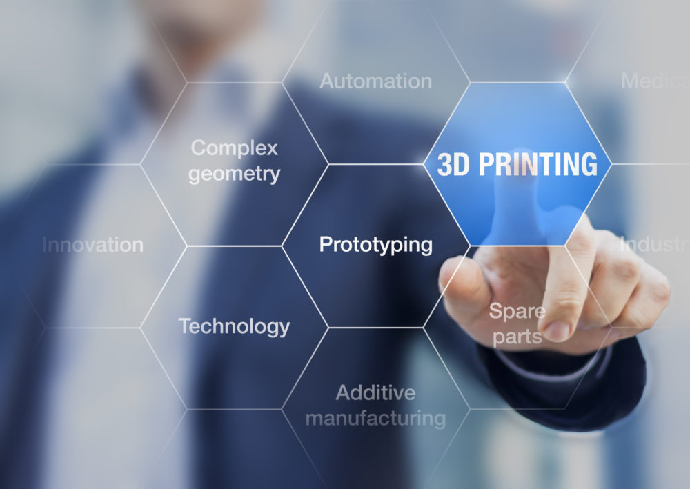 grafika ilustrujący przykładowe zastosowanie druku 3D - m.in. prototypowanie, wydruk zapasowych części 
